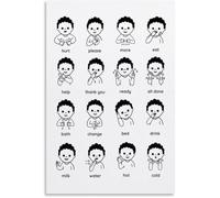 MQXFCZUX Sign Poster ASL Basic Signs Communication Aid Canvas Wall-Art for Autism Classroom Daycare Playroom Decor Unframed,12x18inch(30x45cm)