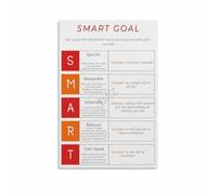 MQXFCZUX SMART Training Targets Canvas Print PE Classroom Poster School Gym Wall-Art Coaching Decor Unframed,08x12inch(20x30cm)
