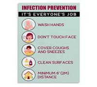 MQXFCZUX Stop Germs Spread Poster Infection Control Everyone Responsibility Canvas Wall-Art Framed,12x18inch(30x45cm)