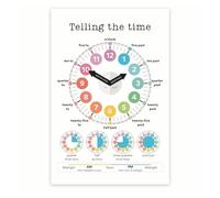 MQXFCZUX Telling Time Educational Poster - Clock Reading Skills Wall Chart - Teacher Resource for Primary Classroom Decor Framed,16x24inch(40x60cm)