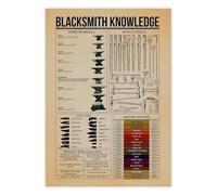 MQXFCZUX The Blacksmith's Craft Vintage Educational Poster - Tools, Techniques & Inventions, Rustic Industrial Wall Art for Living Room or Den Decor Unframed,12x18inch(30x45cm)