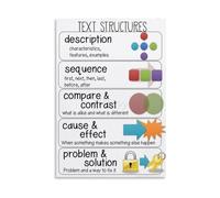 MQXFCZUX The Research Ready Student Poster Decoding Non-Fiction: A Guide to Text Features for Independent Learning Framed,08x12inch(20x30cm)
