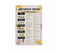 MQXFCZUX The Ultimate Candida Diet Snack List, 100+ Low-Sugar & Gut-Friendly Ideas, Reference Wall-Art Framed,08x12inch(20x30cm)
