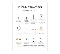 MQXFCZUX The Ultimate Punctuation Guide Poster Creative Boho Design for English Classroom and Study Room Framed,08x12inch(20x30cm)