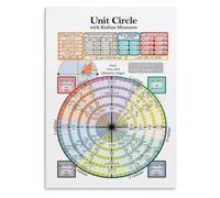 MQXFCZUX Trigonometry Reference Chart Metal Tin Sign Unit Circle with Radian Measures Sine Cosine Values Poster for College High School Dorm (8 X 12 inch)