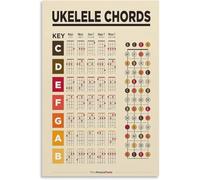 MQXFCZUX Ukulele Chords Wall Chart - Classroom Decor Poster for Music Teachers and Beginners Framed,08x12inch(20x30cm)