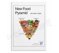 MQXFCZUX Updated Food Pyramid Inverted Poster Canvas Wall-Art Balanced Diet Guide for Living Room Bedroom Framed,16x24inch(40x60cm)