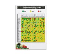MQXFCZUX Vegetable Garden Planting Chart Seed Starting Guide Companion Planting Poster Canvas Wall-Art for Gardeners Framed,08X12inch(20X30cm)