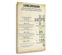 MQXFCZUX Vintage Math Poster Long Division, Framed Educational Print for Classroom Wall, Retro Schoolhouse Decor with Division Steps & Key Words Framed,12x18inch(30x45cm)
