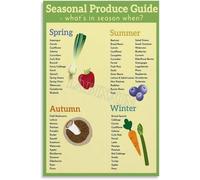 MQXFCZUX What’s in Season Poster - Complete Fruit and Vegetable Guide by Month, Canvas Wall Art for Chef, Home Cook, or Nutritionist Office Framed,08x12inch(20x30cm)