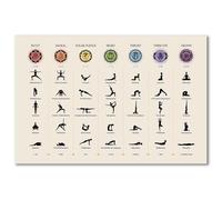 MQXFCZUX Yoga Poses Sequence Chart - 7 Step Practice Flow Guide Wall Art, Educational Canvas Print for Home Studio, Gym, or Beginner Yoga Decor Framed,08x12inch(20x30cm)
