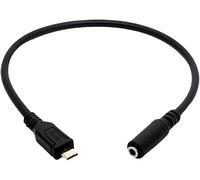 Mr. Gadget's Solutions Mini USB Male To 3.5mm Jack Female Audio earphone Cable for Active Clip Mic Microphone Convert Adapter