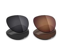 Mryok 2 Pair Polarized Replacement Lenses for Oakley Feedback Sunglass - Options