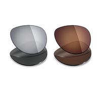 Mryok 2 Pair Polarized Replacement Lenses for Oakley Feedback Sunglass - Options