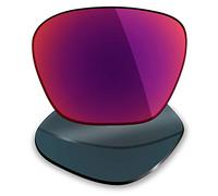 Mryok Polarized Replacement Lenses for Bose Alto M/L - Midnight Sun