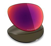 Mryok+ Polarized Replacement Lenses for Oakley Feedback OO4079-59mm - Midnight Sun