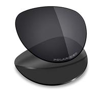 Mryok+ Polarized Replacement Lenses for Oakley Feedback OO4079-59mm - Stealth Black