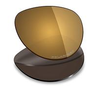 Mryok Replacement Lenses for Oakley Feedback OO4079-59mm - Options