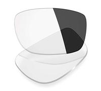Mryok Replacement Lenses for Oakley Fives Squared - Options