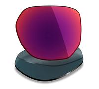 Mryok Replacement Lenses for Oakley Latch Beta OO9436 - Options