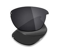 Mryok Replacement Lenses for Oakley Unstoppable OO9191-65mm - Options