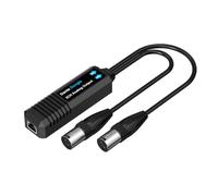 MT-VIKI Dante AVIO, Analogue Input Adapter 2 Channel