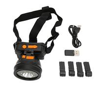 Mtlavishness Headlamp Camera 1080P Adjustable Rechargeable Hands with Flashlight Ideal for Outdoor Night Activities like Field Camping Night Running Cycling and More Features 2
