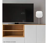 Mtlavishness Screwless Wall Mount Replacement for Pro 6 WiFi Router Holder Strong Adhesive Easy Installation No Tools Needed Ideal for Home and Office Use Made of ABS in White