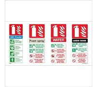 MU090 Multiple Sign ABC Powder Foam Water CO2 FIRE EXTINGUISHERS Signs 200mm x 100mm .Sticker/SAV - White Background