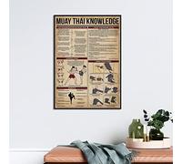 Muay Thai Knowledge Poster The Modernization Of Muay Thai Muay Thai Round Kick Muay Thai Wall Hanging Muay Boran Fighting Technique Funny Plaque Signs Gift for Room Office 8x12 Inch
