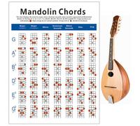 MUCKLILY Mandolin Chords Chart on Lightweight Paper for Beginners and Teachers, Portable Large Mandolin Fingering Diagram and Training Guide for Classroom Practice