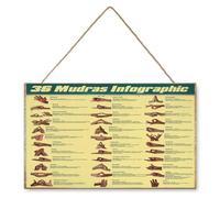 Mudras Of Yoga Wood Signs,Vintage Knowledge Poster,36 Mudras Infographic,Hand Gestures For Healing And Spiritual Growth Cards,For Men Women Wall Art Decor For Home Bars Clubs Cafes 8x10 inch