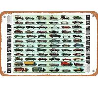 muecddoa Vintage 1970 Hot Wheels Redline Poster Print Poster Metal Tin Sign 8" x 12" Vintage Retro Man Cave Wall Decor.