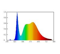 Müller-Licht Linex Switch Tone 85 under-cabinet light