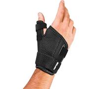 Mueller Thumb Stabilizer