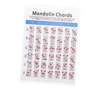 MUELODSIC 1Pc Portable Coated Paper Mandolin Chord Chart Creative Fretboard Training Diagram for Easy Learning Sharing Accessory for Beginners