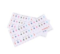 MUELODSIC 2sheets Piano Keyboard Decals Music Notes Overlay Adhesive Stickers for Electronic Organ Keys