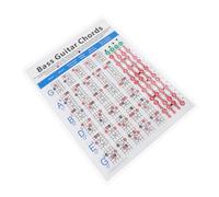 MUELODSIC Electric Bass Chord Practice Chart for Beginners Guitar Training Guide with Fingering Reference Portable Music Learning Tool for Students and Songwriters