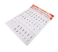 MUELODSIC Saxophone Chord Chart for Beginners Large Music Poster Clear Sax Fingering Guide Reference for Easy Practice and Quick Mastery