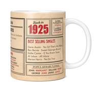 Mug Monster - 100th Birthday Gifts for Men - Back in 1925 in This Year Mugs, Unusual 100th Birthday Gifts for Women, Wedding Anniversary Present, 11oz White Ceramic Coffee Mug
