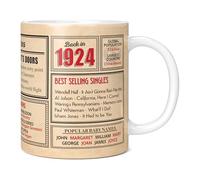 Mug Monster - 101st Birthday Gifts for Men - Back in 1924 in This Year Mugs, Unusual 101st Birthday Gifts for Women, Wedding Anniversary Present, 11oz White Ceramic Coffee Mug