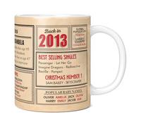 Mug Monster - 13th Birthday Gift - Back in 2013 in This Year Mug, Present for Boys and Girls, Birthday Gifts for Girls, Birthday Gifts for Boys, 13th Anniversary Present, 11oz White Mug