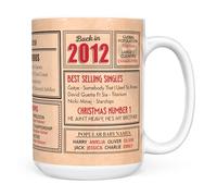 Mug Monster - 13th Birthday Gifts for Boys - Back in 2012 in This Year Mugs, Unusual 13th Birthday Gifts for Girls, Wedding Anniversary Present, 15oz Large White Ceramic Coffee Mug