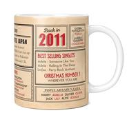 Mug Monster - 14th Birthday Gift for Boys and Girls - Back in 2011 in This Year Mug, Present for 14th Anniversary, 11oz White Mug