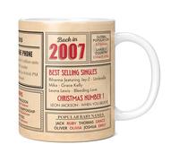 Mug Monster - 19th Birthday Gift - Back in 2007 in This Year Mug, Present for Boys and Girls, Birthday Gifts for Girls, Birthday Gifts for Boys, 19th Anniversary Present, 11oz White Mug