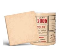 Mug Monster - 20th Birthday Gift - Back in 2005 Mug, Present for Boys and Girls, 20th Anniversary, 20oz White Mug & Coaster