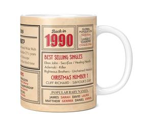 Mug Monster - 36th Birthday Gift - Back in 1990 in This Year Mug, Present for Men and Women, Birthday Gifts for Women, Birthday Gifts for Men, 36th Anniversary Present, 11oz White Mug