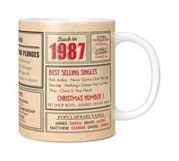 Mug Monster - 38th Birthday Gift for Men and Women - Back in 1987 This Year Mug, Present for 38th Anniversary, 11oz White Mug