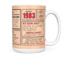 Mug Monster - 43rd Birthday Gift - Back in 1983 in This Year Mug, Present for Men and Women, Birthday Gifts for Women, Birthday Gifts for Men, 43rd Anniversary Present, 15oz White Mug