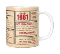Mug Monster - 45th Birthday Gift - Back in 1981 in This Year Mug, Present for Men and Women, Birthday Gifts for Women, Birthday Gifts for Men, 45th Anniversary Present, 11oz White Mug